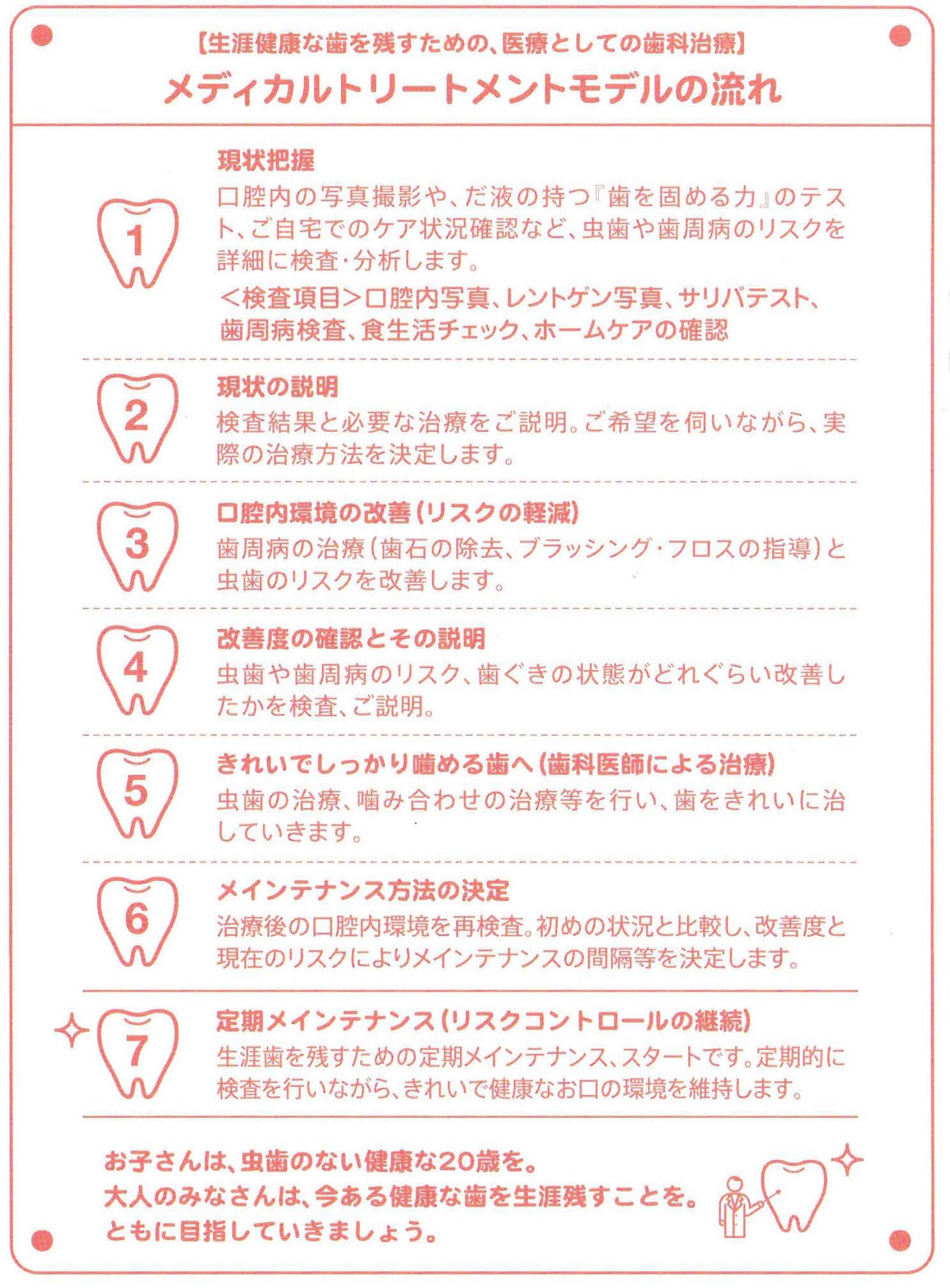 予防歯科 | プチモンド八ヶ崎デンタルクリニックのPCサイト